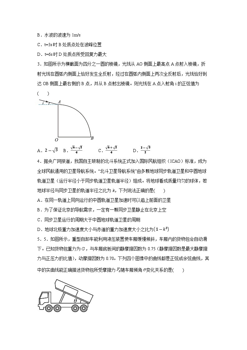 物理：2025届安徽省普通高中高三下学期高考模拟训练(七)试题（解析版）第2页
