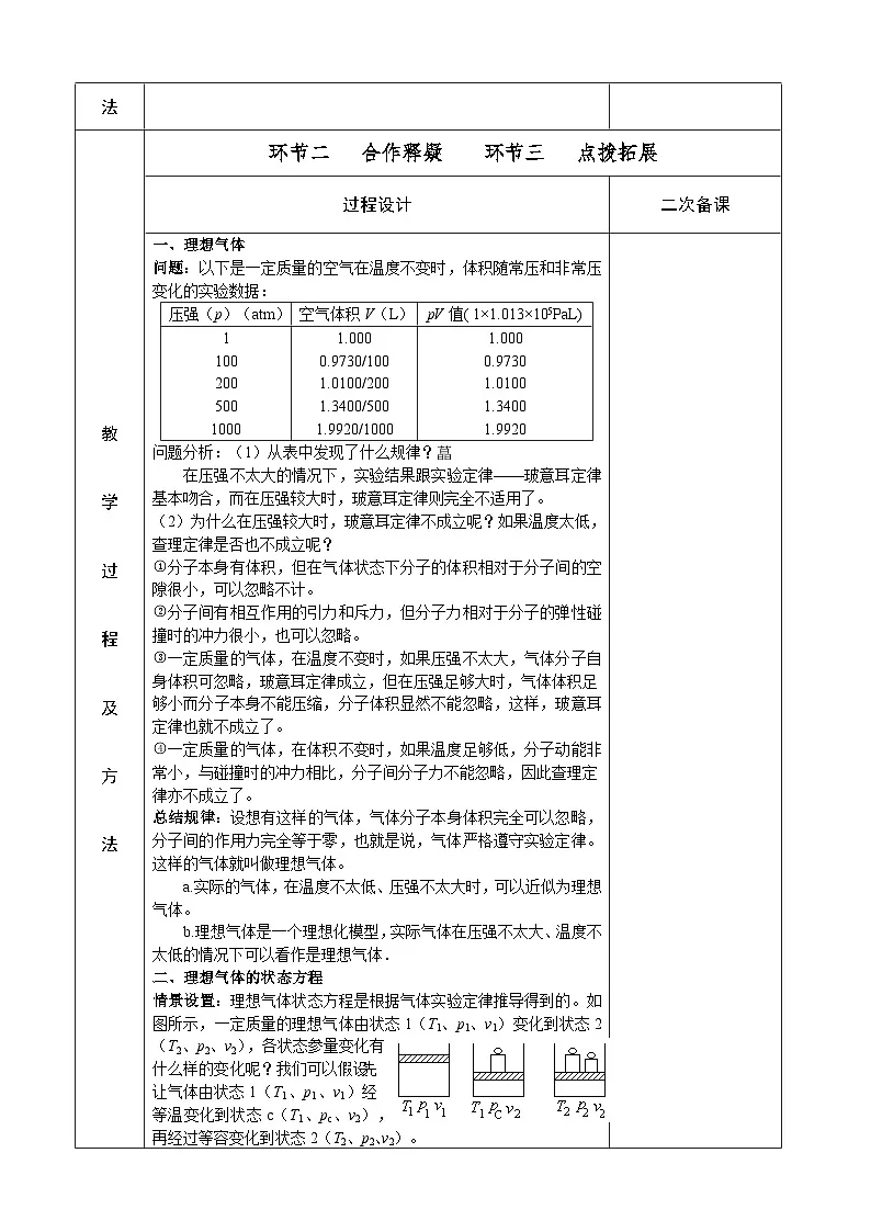 高中物理人教版（2019） 理想气体的状态方程 教案第2页