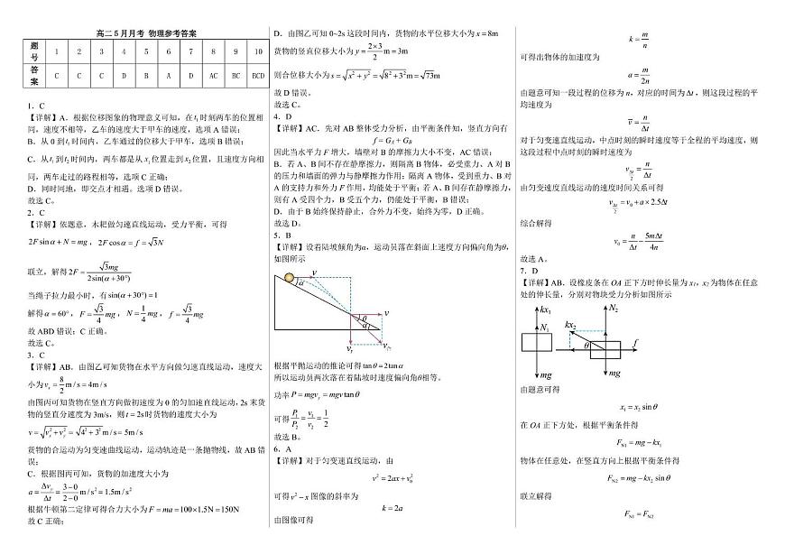 高二5月月考物理试卷及答案 高二5月考试物理答案第1页