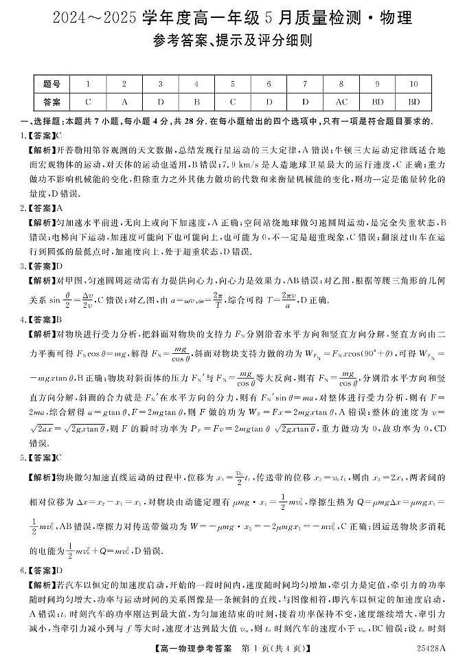 金科·新未来5月27-28高一联考-物理答案第1页