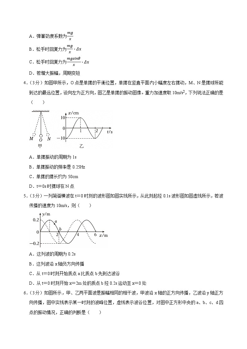 浙江省浙里特色联盟2024-2025学年高二下学期4月期中联考物理试题第2页