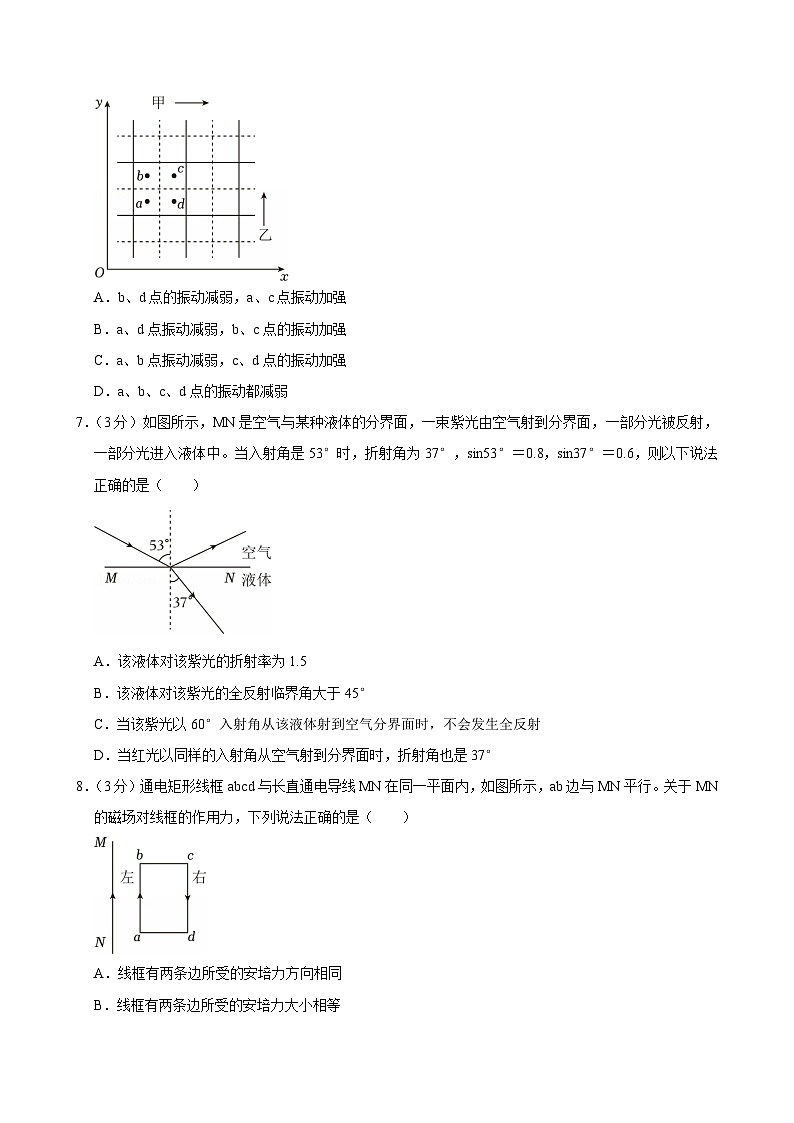 浙江省浙里特色联盟2024-2025学年高二下学期4月期中联考物理试题第3页