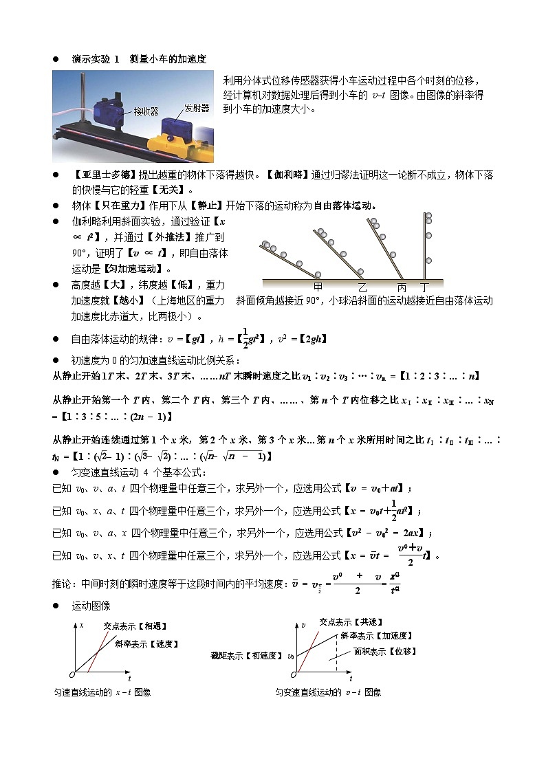 2026届上海高三物理一轮复习必背知识点考点讲义第2页