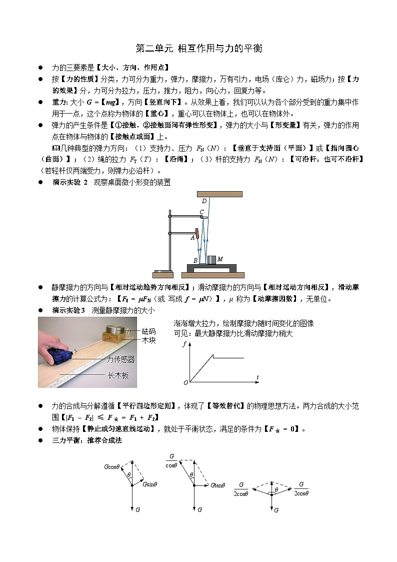2026届上海高三物理一轮复习必背知识点考点讲义第3页