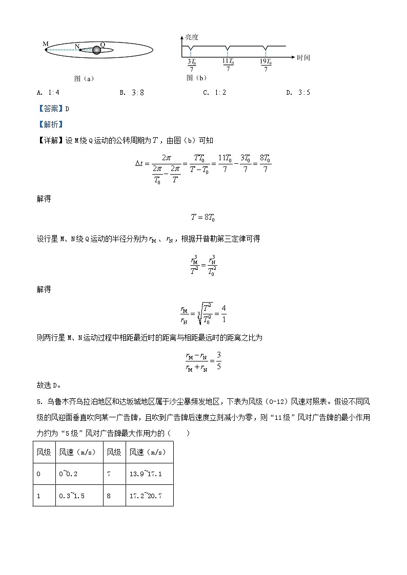 湖南省长沙市2025届高三物理上学期月考二试题含解析第3页