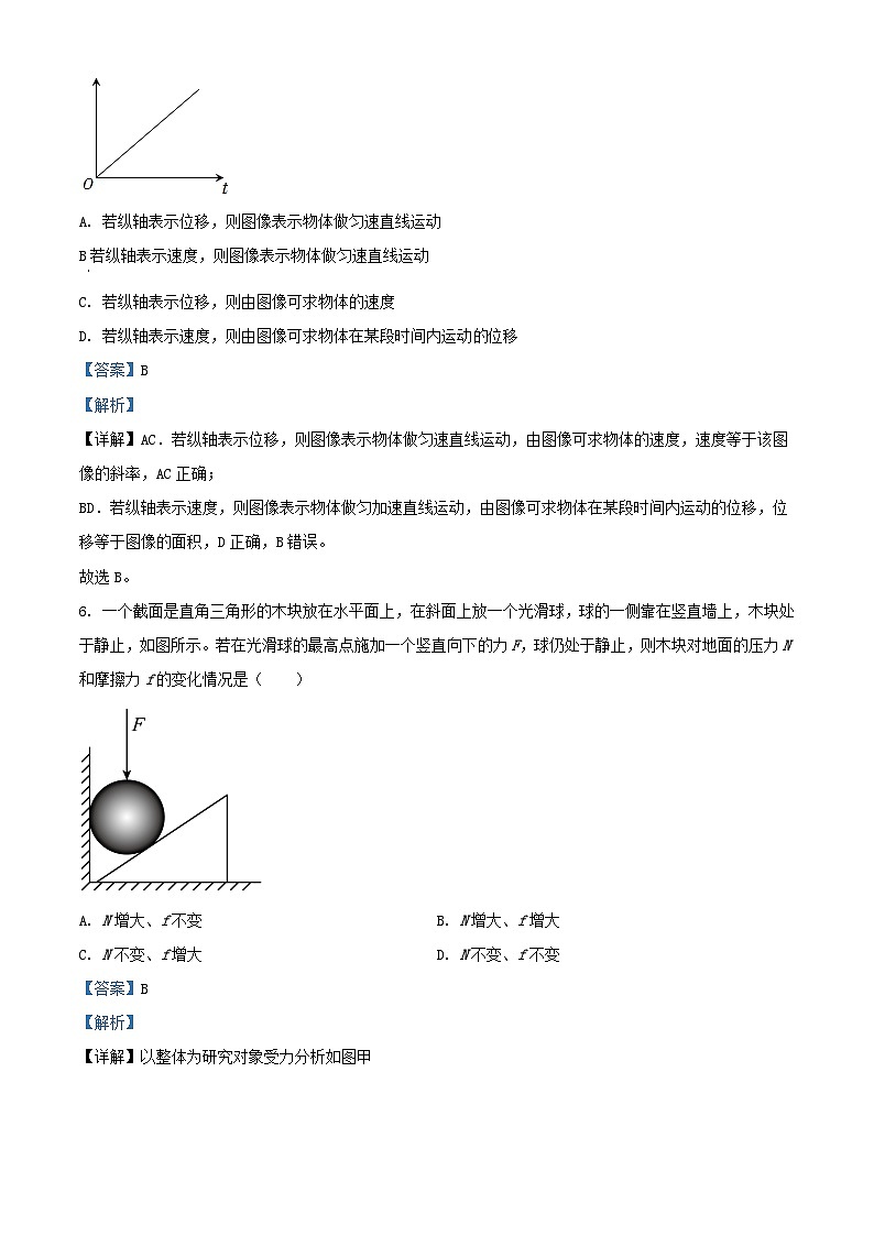湖南省岳阳市临湘市2024_2025学年高一物理上学期9月月考试题含解析第3页
