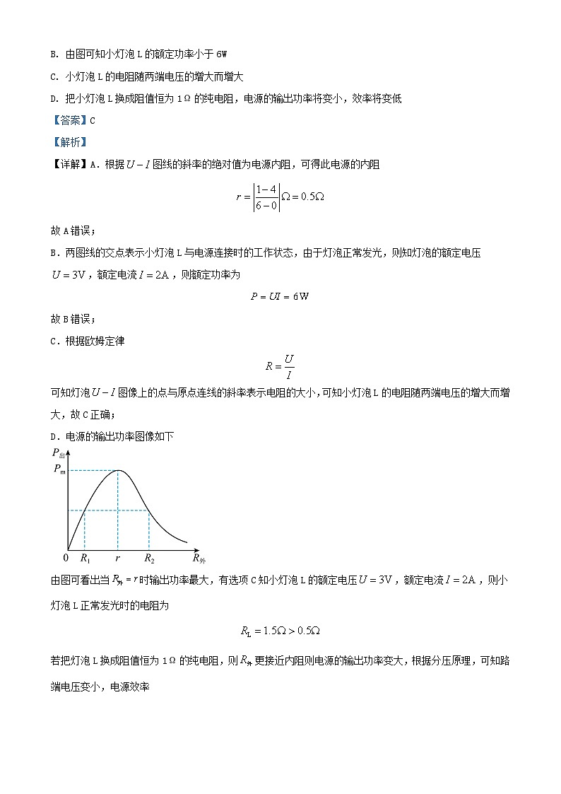 湖南省岳阳市岳阳县2025届高三物理上学期9月月考试题含解析第3页