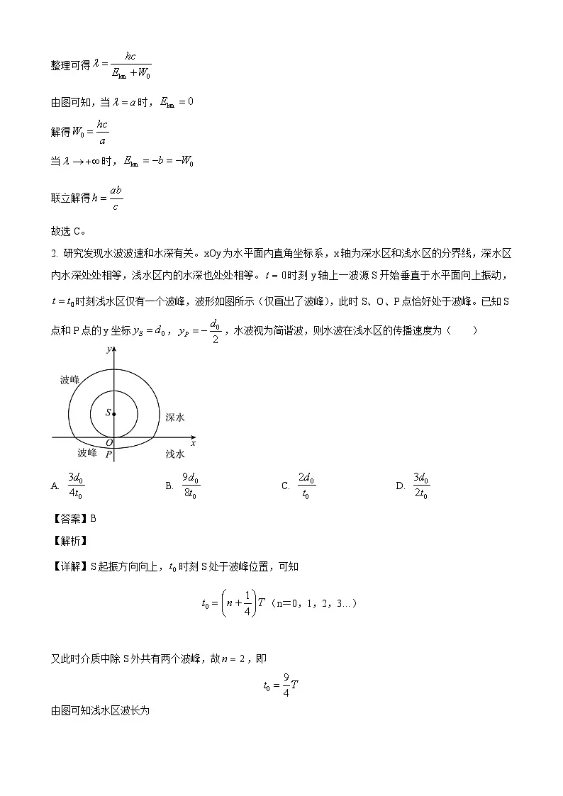 2025届陕西省西安市长安区高三下学期第三次模拟考试物理试题（解析版）第2页