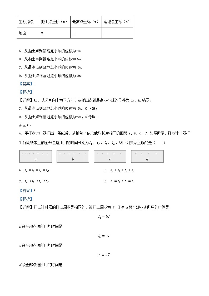北京市平谷区2022_2023学年高一物理上学期期末考试试卷含解析第2页