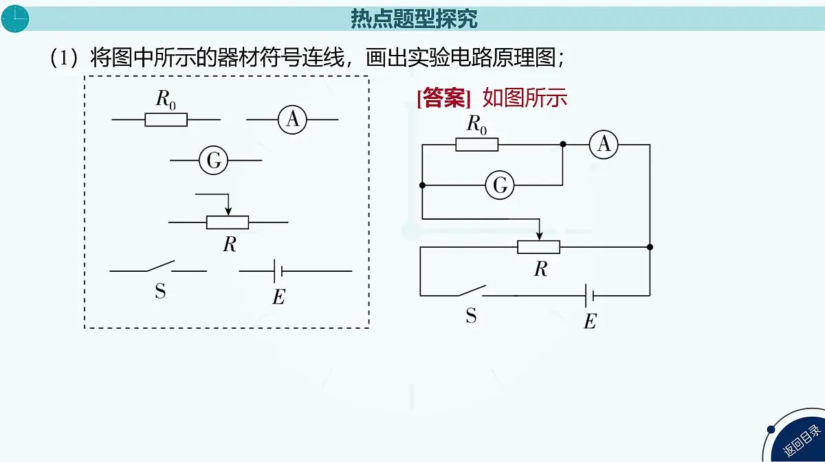 2025年高中物理复习配套课件 专题十五 测量电阻的其他几种方法第8页