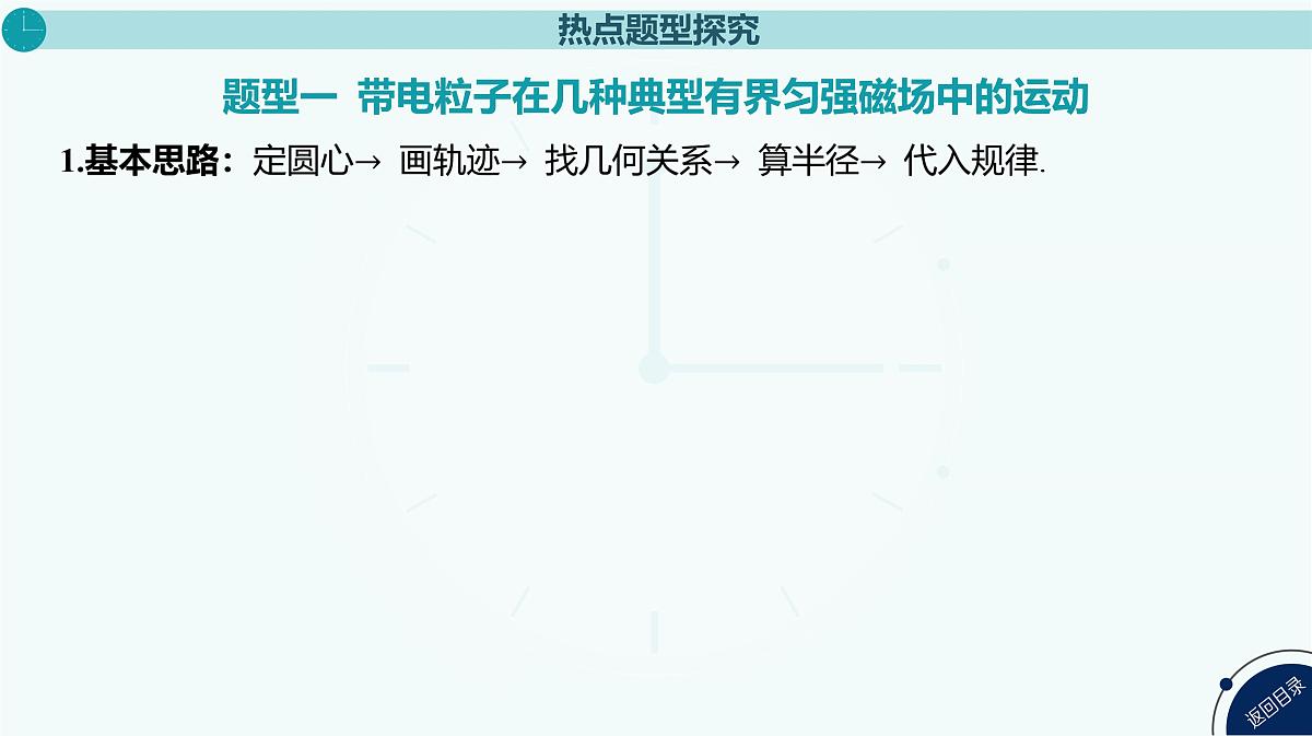 2025年高中物理复习配套课件 专题十六 带电粒子在有界匀强磁场中的运动第3页