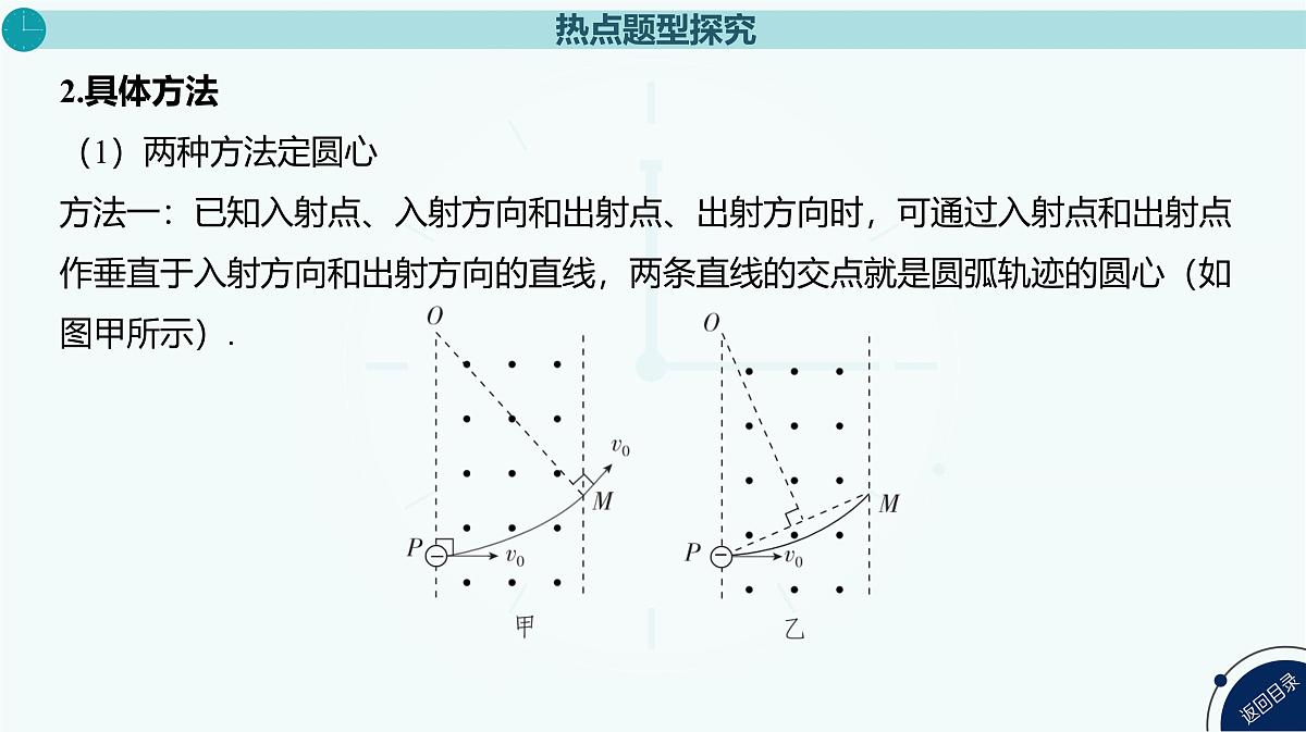 2025年高中物理复习配套课件 专题十六 带电粒子在有界匀强磁场中的运动第4页