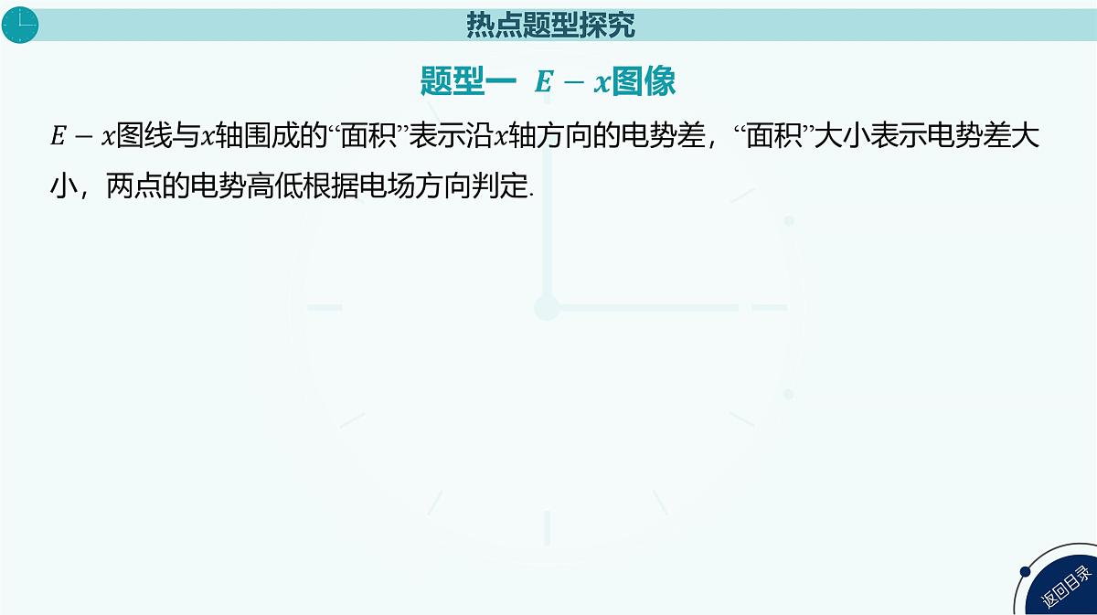 2025年高中物理复习配套课件 专题十二 静电场中图像综合问题第3页