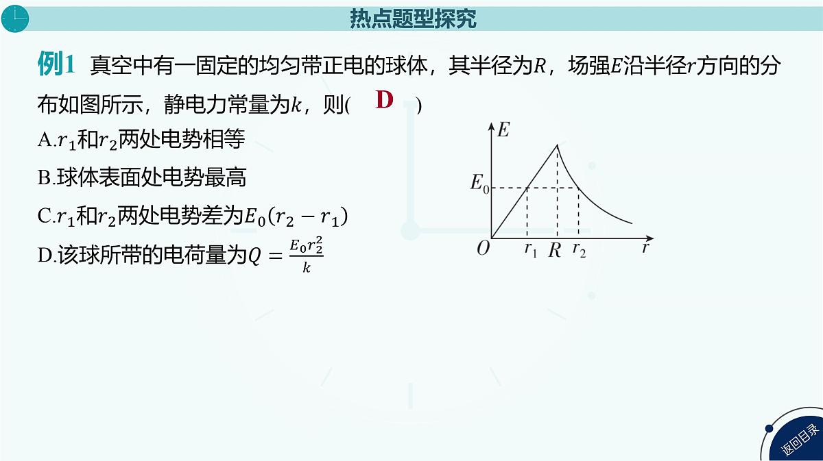 2025年高中物理复习配套课件 专题十二 静电场中图像综合问题第4页