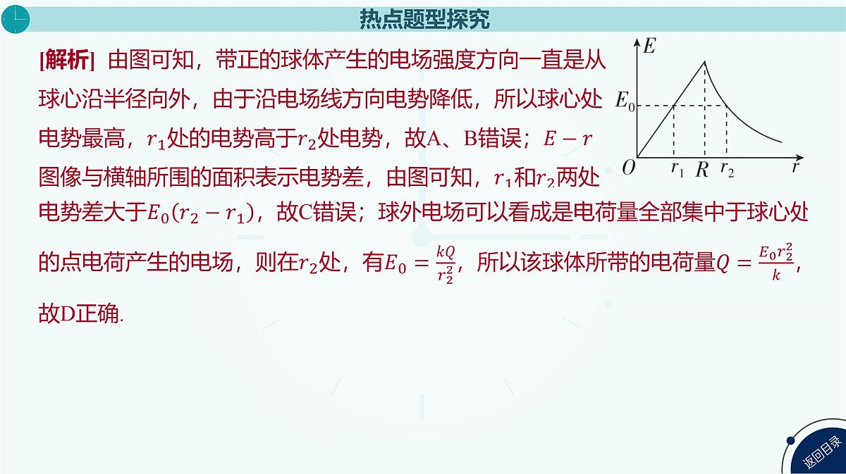 2025年高中物理复习配套课件 专题十二 静电场中图像综合问题第5页