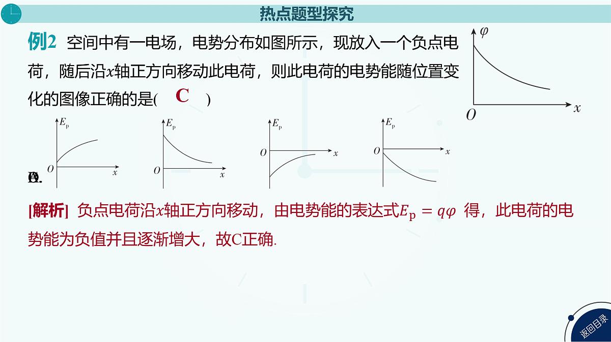 2025年高中物理复习配套课件 专题十二 静电场中图像综合问题第7页