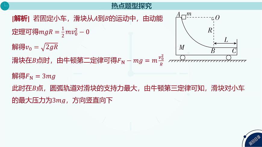 2025年高中物理复习配套课件 专题十 “滑块—斜（曲）面”模型和“滑块—弹簧”模型第7页
