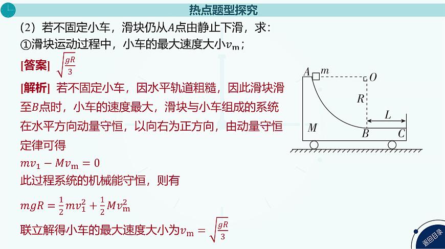 2025年高中物理复习配套课件 专题十 “滑块—斜（曲）面”模型和“滑块—弹簧”模型第8页