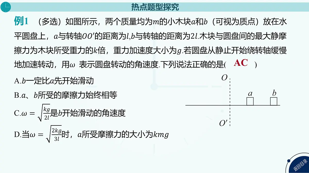 2025年高中物理复习配套课件 专题七 圆周运动的临界问题第5页