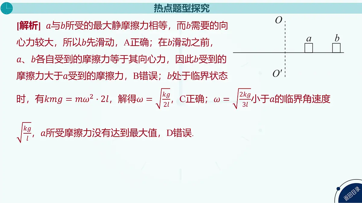 2025年高中物理复习配套课件 专题七 圆周运动的临界问题第6页