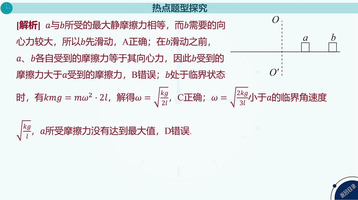 2025年高中物理复习配套课件 专题七 圆周运动的临界问题第6页