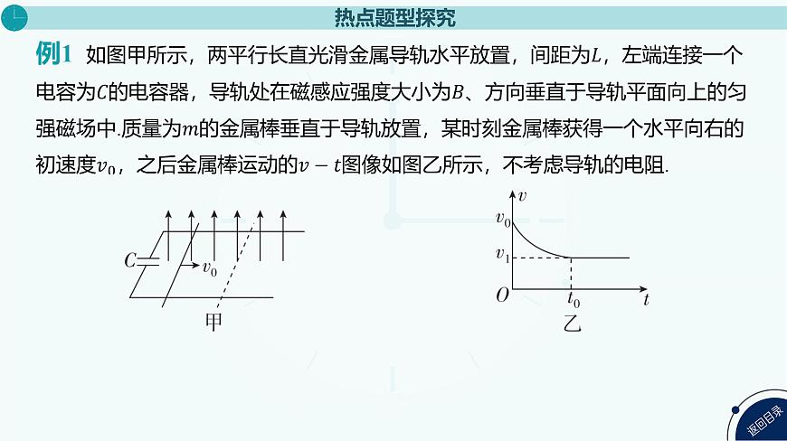 2025年高中物理复习配套课件 专题二十三 动量观点在电磁感应中的应用第6页