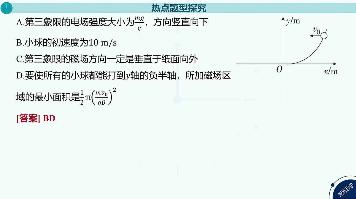 2025年高中物理复习配套课件 专题二十 带电粒子在叠加场中的运动第7页