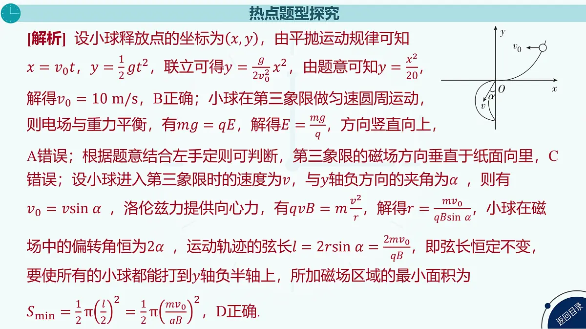 2025年高中物理复习配套课件 专题二十 带电粒子在叠加场中的运动第8页