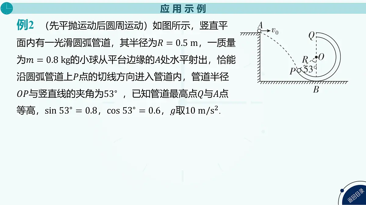 2025年高中物理高考复习配套课件 增分微课2 平抛运动与圆周运动的综合问题第6页