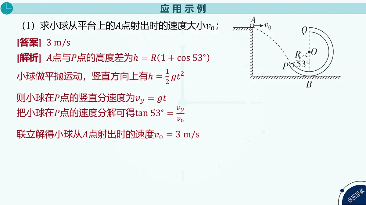 2025年高中物理高考复习配套课件 增分微课2 平抛运动与圆周运动的综合问题第7页