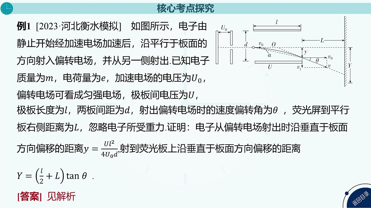 2025年高中物理高考复习配套课件 第25讲 带电粒子在电场中的偏转第7页