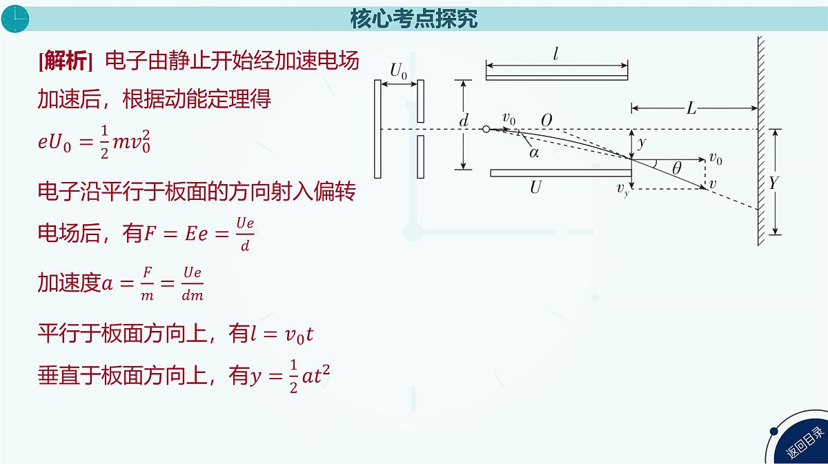 2025年高中物理高考复习配套课件 第25讲 带电粒子在电场中的偏转第8页