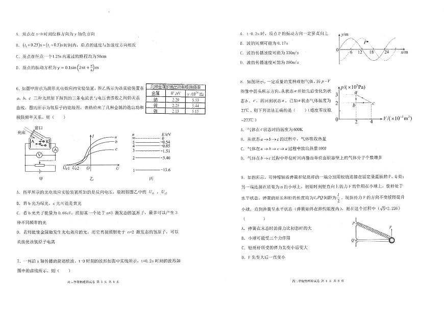 辽宁省实验中学联考2023-2024学年度下学期高二期末物理试卷第2页