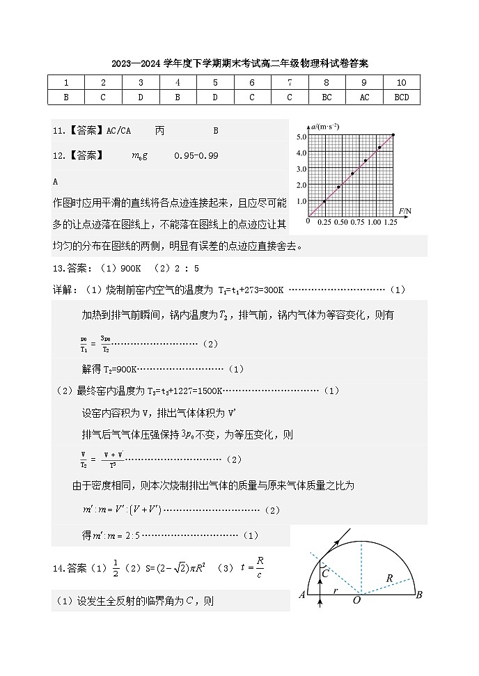 辽宁省实验中学联考2023-2024学年度下学期高二期末物理答案第1页