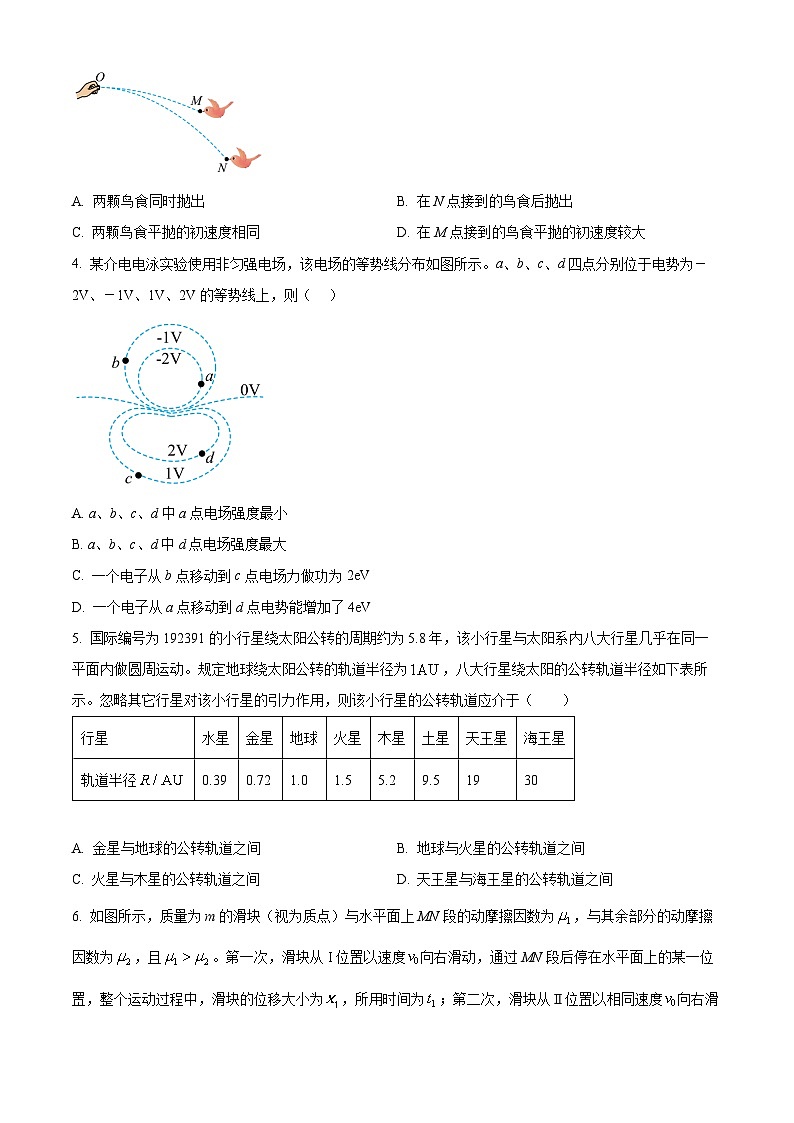 2025年高考真题——物理（云南卷） 含答案第2页