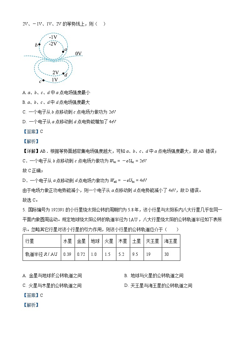 2025年高考真题——物理（云南卷） Word版含解析第3页