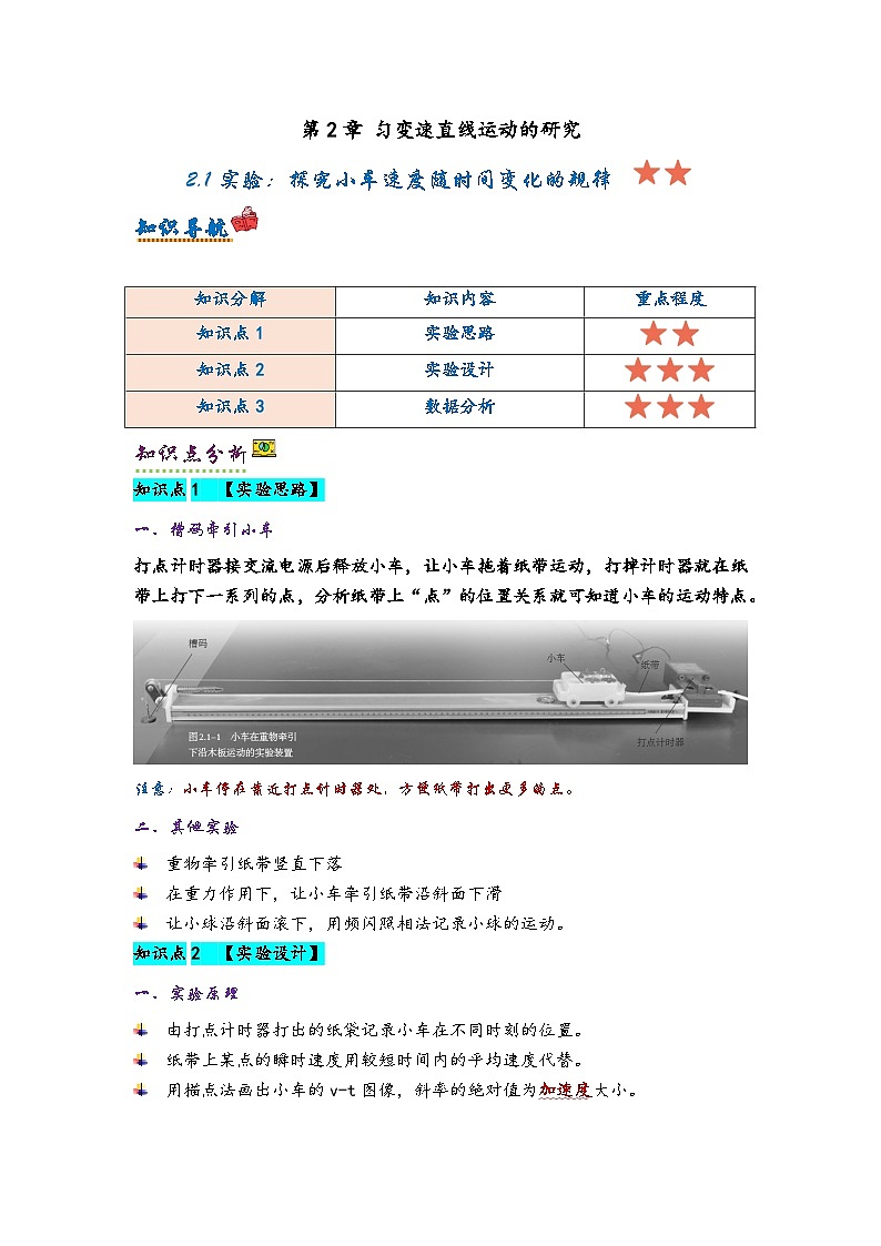 人教版高中物理必修一2.1实验：探究小车速度随时间变化的规律讲义(教师版）第1页