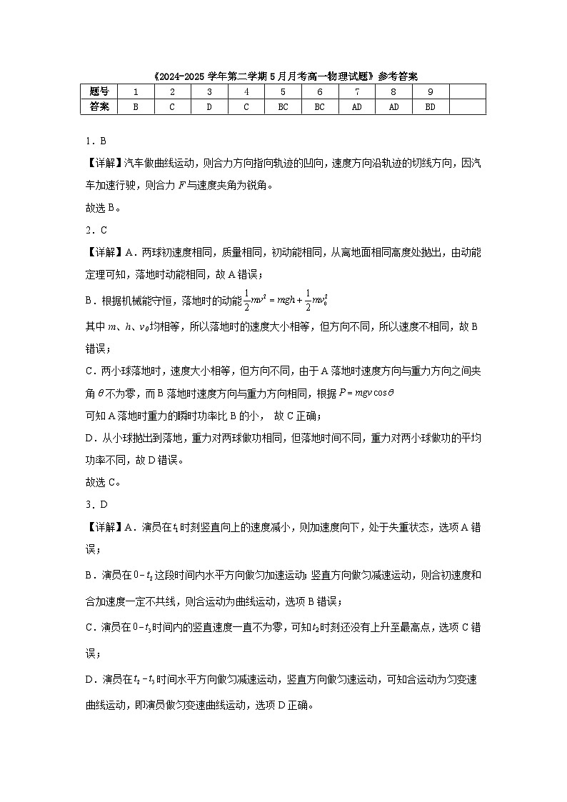 答案第1页