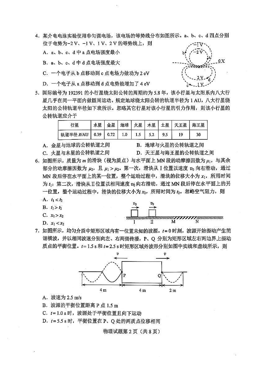 云南省2025年普通高中学业水平选择性考试(物理)第2页