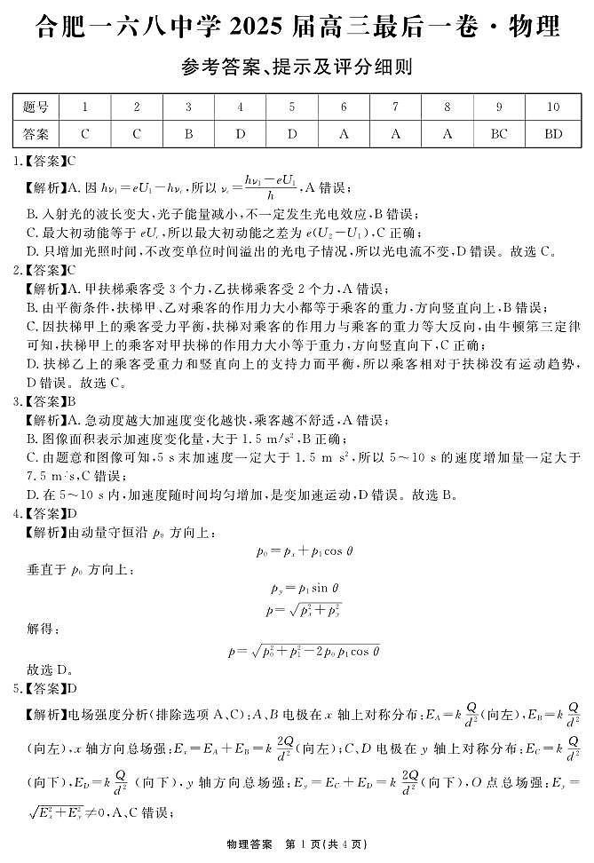 安徽省合肥一六八中学2025届高三最后一卷物理答案第1页