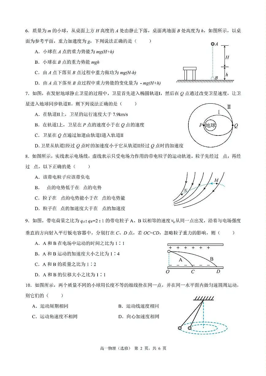 江苏省五市十一校2024-2025学年高一下学期5月阶段联考物理试题第2页