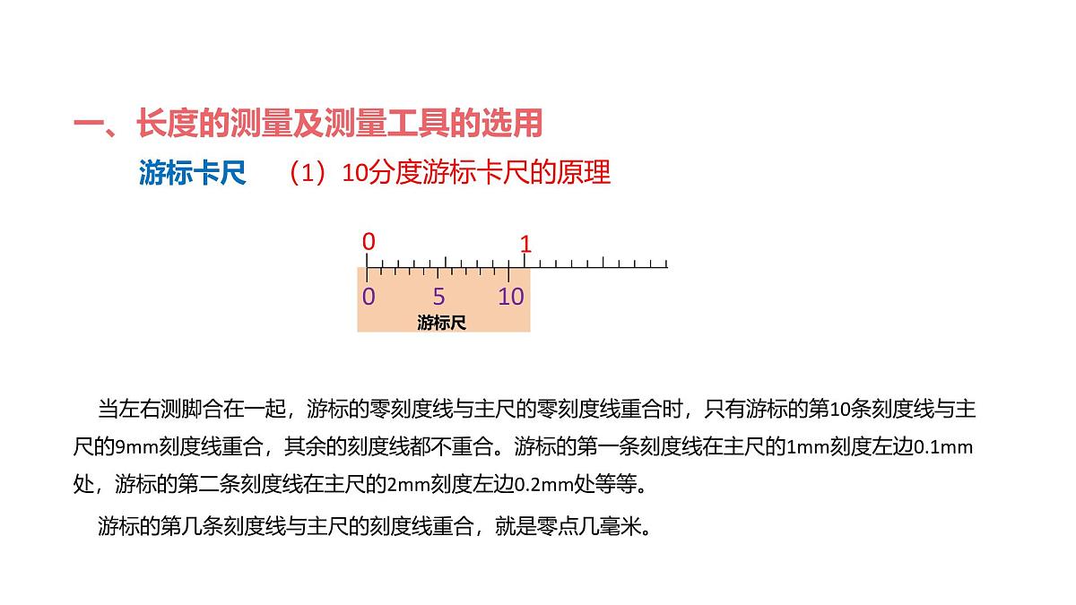 物理人教版（2019）必修第三册11.3实验：导体电阻率的测量课件第7页