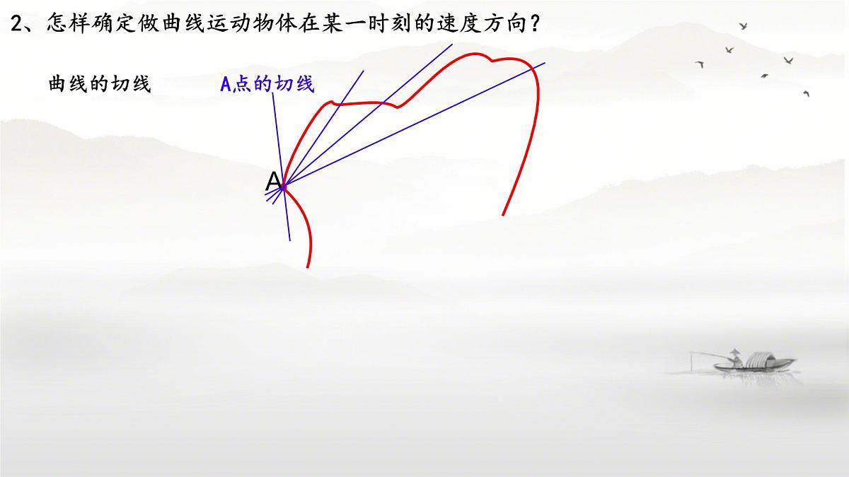 高中物理人教版 (2019) 必修 第二册5.1 曲线运动 课件第4页