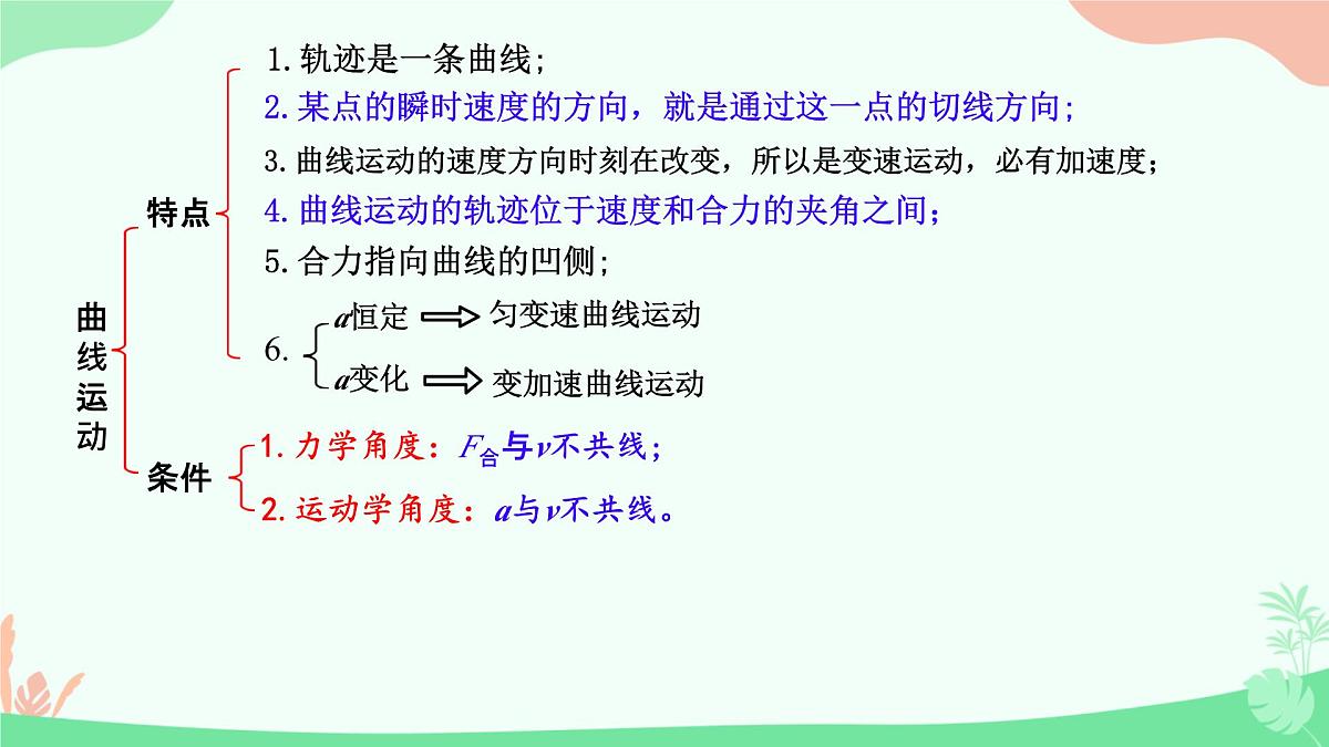 高中物理人教版 (2019) 必修 第二册5.1 曲线运动 课件第8页