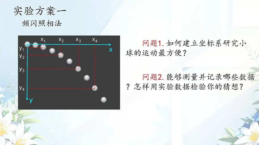 高中物理人教版 (2019) 必修 第二册5.3 实验：探究平抛运动的特点 课件第6页
