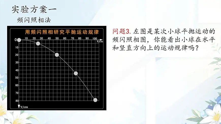 高中物理人教版 (2019) 必修 第二册5.3 实验：探究平抛运动的特点 课件第7页