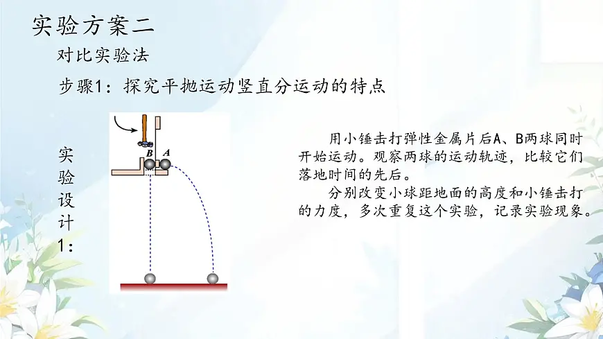 高中物理人教版 (2019) 必修 第二册5.3 实验：探究平抛运动的特点 课件第8页
