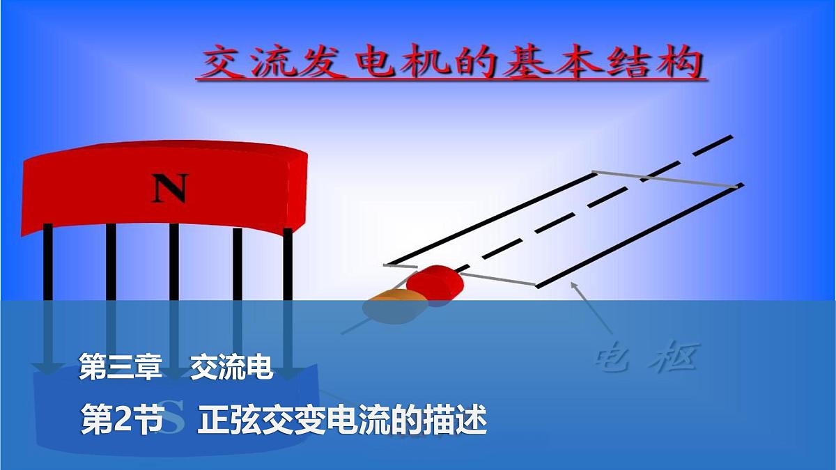 2024-2025学年物理教科版（2019）选择性必修第二册 3.3变压器 课件 (1)第1页