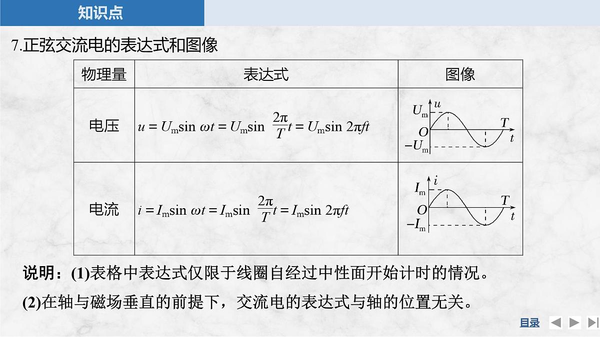 2024-2025学年物理教科版（2019）选择性必修第二册 3.3变压器 课件 (1)第8页