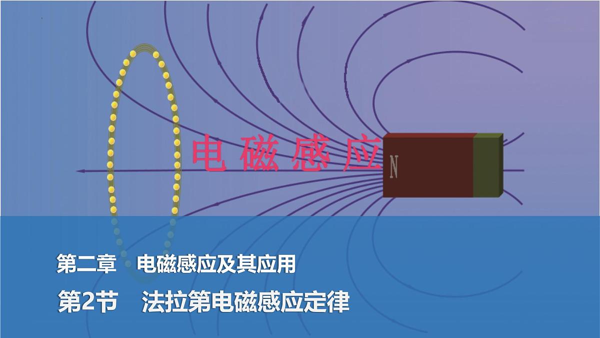 2024-2025学年物理教科版（2019）选择性必修第二册 2.2法拉第电磁感应定律 课件 (2)第1页